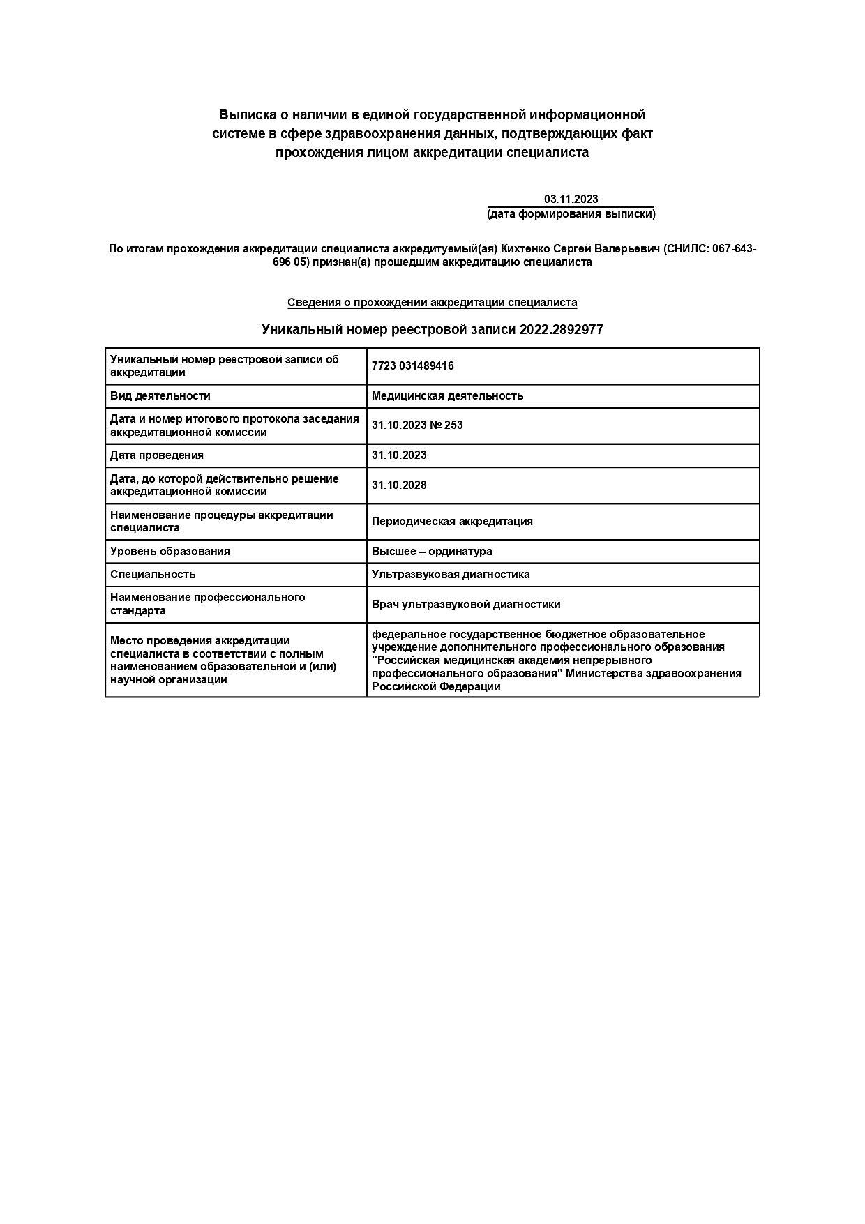 Кихтенко Сергей Валерьевич