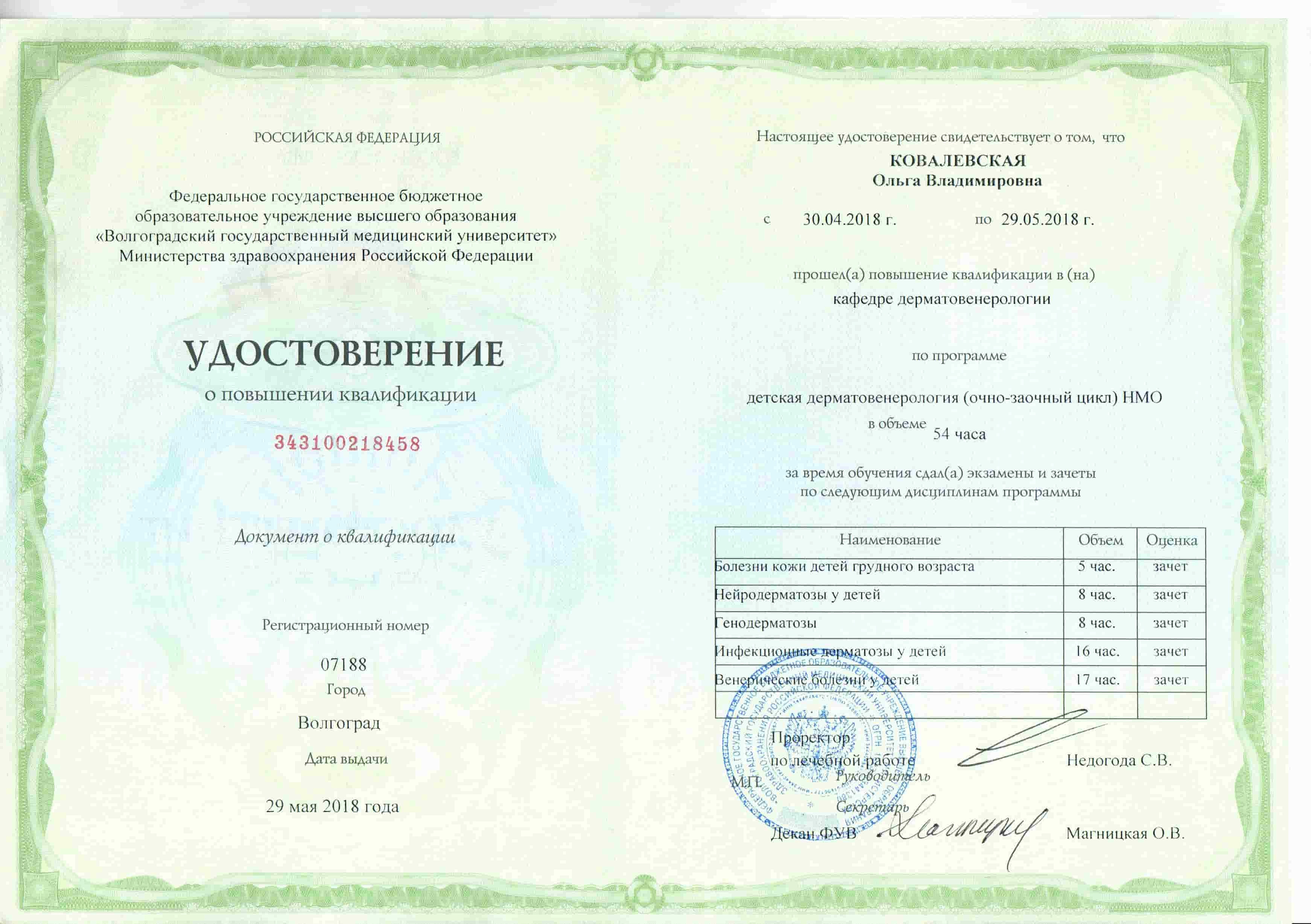 Ковалевская Ольга Владимировна